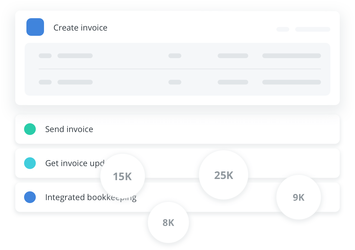 free invoice template to create and send professional send free invoice