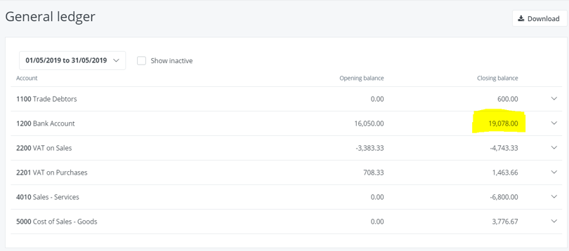 General ledger in Bokio