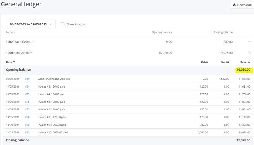 View of general ledger in Bokio