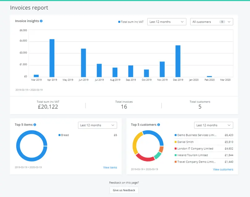 invoice reports