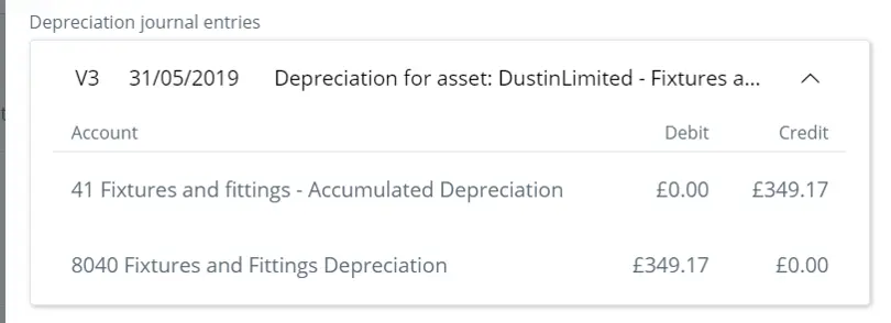 depreciation journal entry example