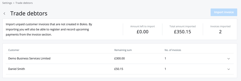 imported trade debtors