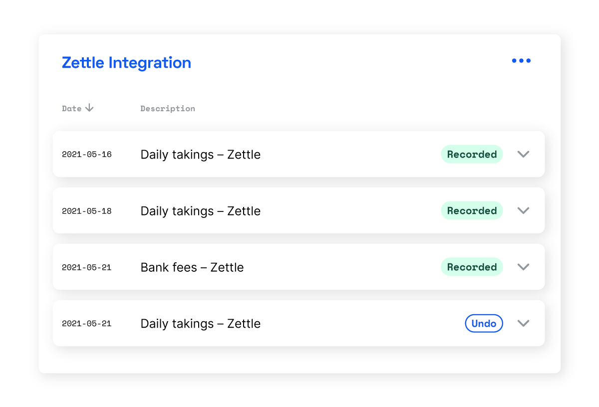 Simplify your sales with Zettle in Bokio | Bokio