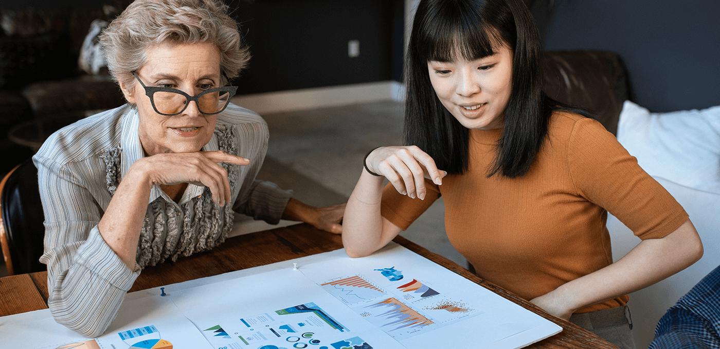 How to get to know your customers Bokio